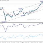 gbpjpy202104122a2