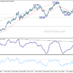 gbpjpy202104123a1