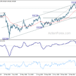 gbpjpy202104123a2