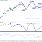 gbpjpy202104124w1