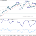 gbpjpy202104126a1