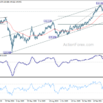 gbpjpy202104126a2