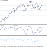 gbpjpy202104128a1