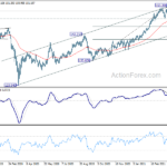 gbpjpy202104128a2