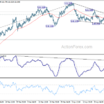 gbpjpy20210430a1
