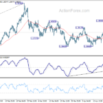 gbpusd202104122b1
