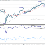 gbpusd202104122b2