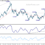 gbpusd202104123a1
