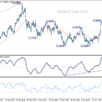gbpusd202104123b1
