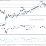 gbpusd202104123b2