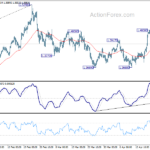 gbpusd202104124w1