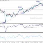 gbpusd202104124w2