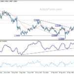gbpusd202104124w3