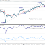 gbpusd202104126a2