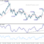 gbpusd202104126b1