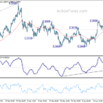 gbpusd202104127b1