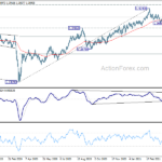 gbpusd202104127b2