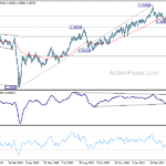 gbpusd202104128a2