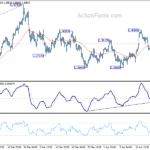 gbpusd202104128b1