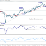 gbpusd202104128b2
