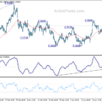 gbpusd202104129b1