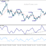 gbpusd20210430a1