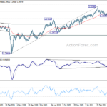 gbpusd20210430a2
