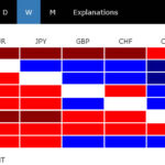 heatmap202104124w1