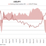 jpy