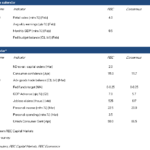rbc20210423w2