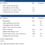 rbc20210430w2