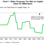 tdbank20210424w1