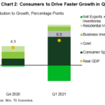 tdbank20210424w2