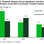 tdbank20210424w4