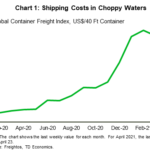 tdbank20210424w5