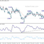 usdcad202104123a1