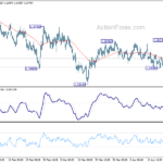 usdcad202104124w1