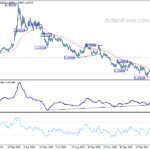 usdcad202104124w2