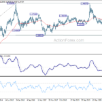 usdcad202104124w3