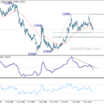 usdcad202104124w4