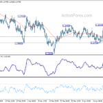 usdcad202104126a1