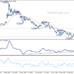 usdcad202104126a2