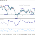 usdcad202104127a1