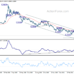 usdcad202104129a2