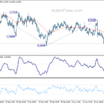 usdcad20210430a1