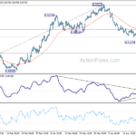 usdchf202104122b1