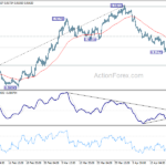 usdchf202104123a1