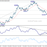 usdchf202104124w1