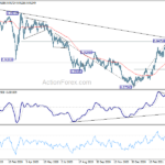 usdchf202104124w2