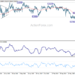 usdchf202104124w3